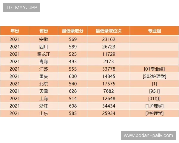 足球比分混合过关计算器电竞投注盘口避坑指南